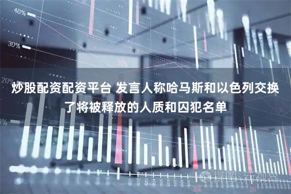 炒股配资配资平台 发言人称哈马斯和以色列交换了将被释放的人质和囚犯名单